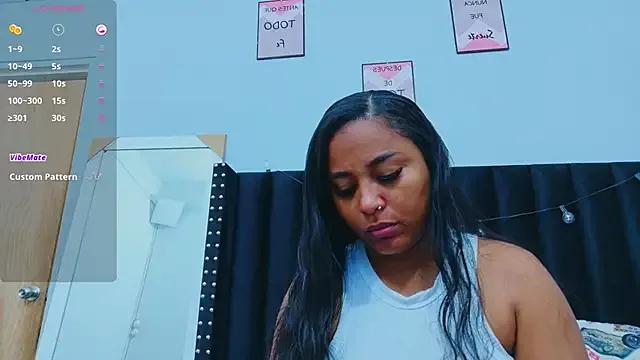 Customizable and immersive: Energize your taste buds and checkout our delicious choice of amateur cams liveshows with excited livestreamers getting their sweet physiques pounded with their beloved vibrating toys.