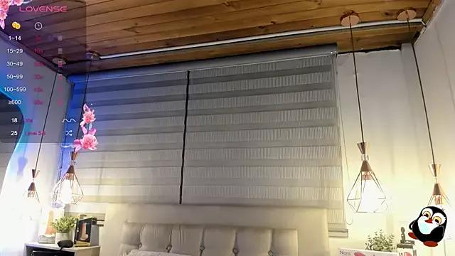 Customizable and immersive: Energize your taste buds and checkout our delicious choice of amateur cams liveshows with excited livestreamers getting their sweet physiques pounded with their beloved vibrating toys.