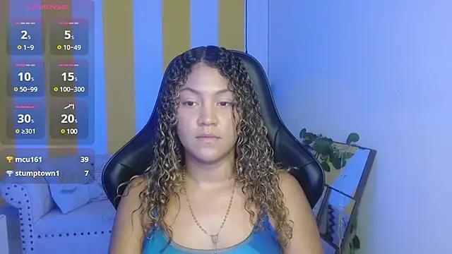 Customizable and immersive: Energize your taste buds and checkout our delicious choice of amateur cams liveshows with excited livestreamers getting their sweet physiques pounded with their beloved vibrating toys.