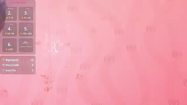 Customizable and immersive: Energize your taste buds and checkout our delicious choice of amateur cams liveshows with excited livestreamers getting their sweet physiques pounded with their beloved vibrating toys.