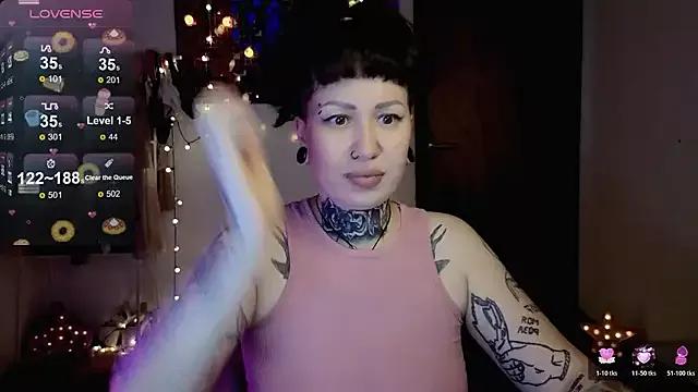 DakotaCandy from StripChat is Freechat