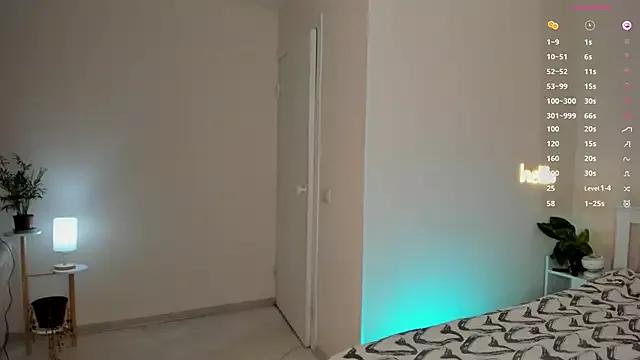 Customizable and immersive: Energize your taste buds and checkout our delicious choice of amateur cams liveshows with excited livestreamers getting their sweet physiques pounded with their beloved vibrating toys.