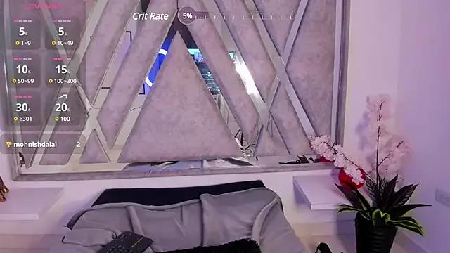 Customizable and immersive: Energize your taste buds and checkout our delicious choice of amateur cams liveshows with excited livestreamers getting their sweet physiques pounded with their beloved vibrating toys.