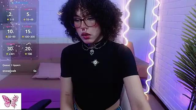 Customizable and immersive: Energize your taste buds and checkout our delicious choice of amateur cams liveshows with excited livestreamers getting their sweet physiques pounded with their beloved vibrating toys.