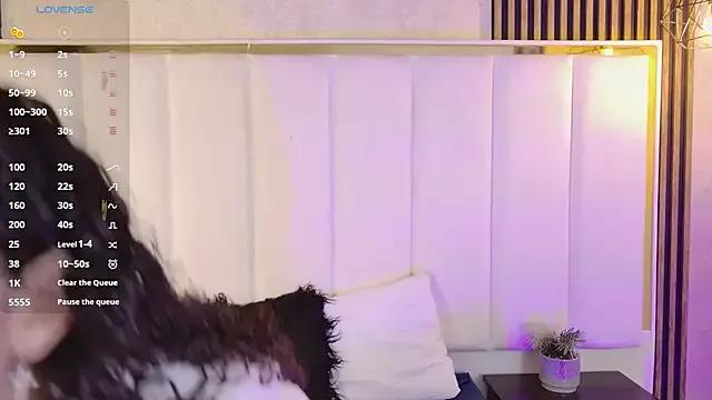 Customizable and immersive: Energize your taste buds and checkout our delicious choice of amateur cams liveshows with excited livestreamers getting their sweet physiques pounded with their beloved vibrating toys.