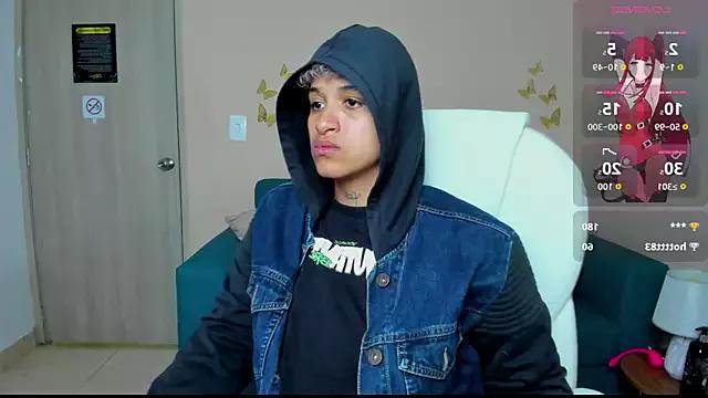 Customizable and immersive: Energize your taste buds and checkout our delicious choice of amateur cams liveshows with excited livestreamers getting their sweet physiques pounded with their beloved vibrating toys.