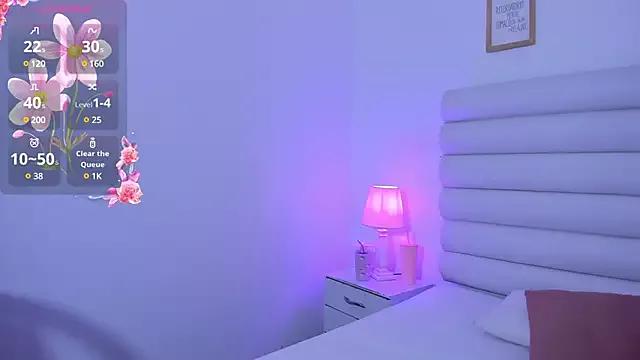Customizable and immersive: Energize your taste buds and checkout our delicious choice of amateur cams liveshows with excited livestreamers getting their sweet physiques pounded with their beloved vibrating toys.