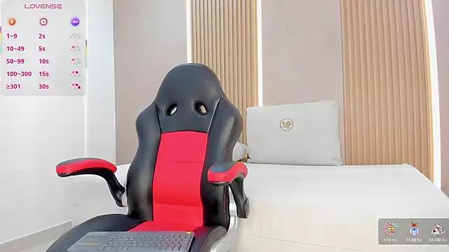 emily_kovac from StripChat is Freechat