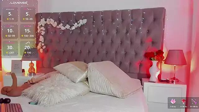 Customizable and immersive: Energize your taste buds and checkout our delicious choice of amateur cams liveshows with excited livestreamers getting their sweet physiques pounded with their beloved vibrating toys.