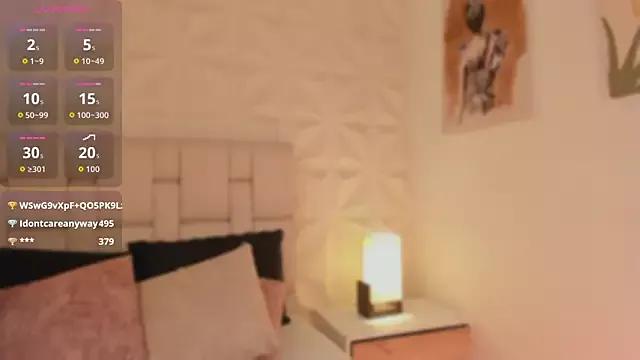 Customizable and immersive: Energize your taste buds and checkout our delicious choice of amateur cams liveshows with excited livestreamers getting their sweet physiques pounded with their beloved vibrating toys.