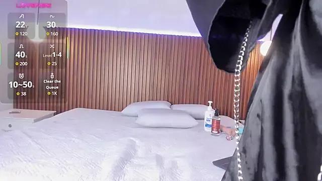 Customizable and immersive: Energize your taste buds and checkout our delicious choice of amateur cams liveshows with excited livestreamers getting their sweet physiques pounded with their beloved vibrating toys.