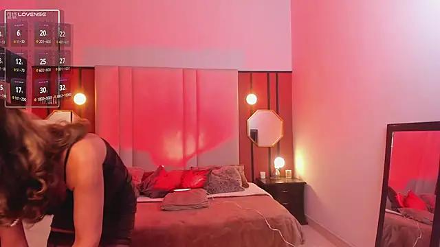 Customizable and immersive: Energize your taste buds and checkout our delicious choice of amateur cams liveshows with excited livestreamers getting their sweet physiques pounded with their beloved vibrating toys.
