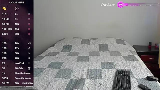 Customizable and immersive: Energize your taste buds and checkout our delicious choice of amateur cams liveshows with excited livestreamers getting their sweet physiques pounded with their beloved vibrating toys.