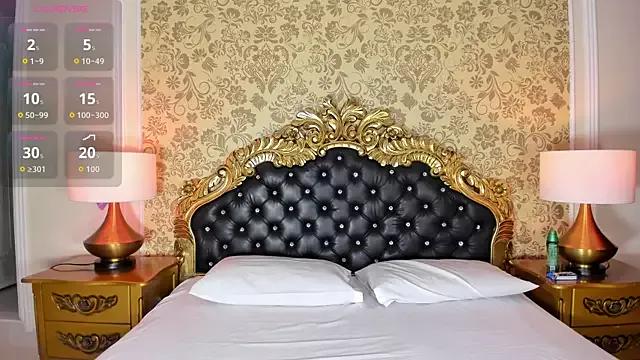 Customizable and immersive: Energize your taste buds and checkout our delicious choice of amateur cams liveshows with excited livestreamers getting their sweet physiques pounded with their beloved vibrating toys.