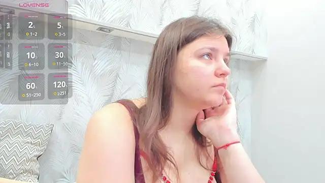 Customizable and immersive: Energize your taste buds and checkout our delicious choice of amateur cams liveshows with excited livestreamers getting their sweet physiques pounded with their beloved vibrating toys.