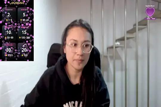 Customizable and immersive: Energize your taste buds and checkout our delicious choice of amateur cams liveshows with excited livestreamers getting their sweet physiques pounded with their beloved vibrating toys.