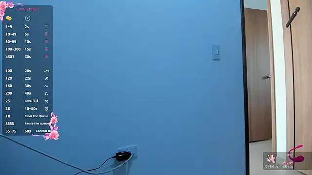 Customizable and immersive: Energize your taste buds and checkout our delicious choice of amateur cams liveshows with excited livestreamers getting their sweet physiques pounded with their beloved vibrating toys.