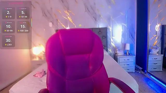 Customizable and immersive: Energize your taste buds and checkout our delicious choice of amateur cams liveshows with excited livestreamers getting their sweet physiques pounded with their beloved vibrating toys.
