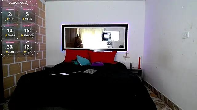 Customizable and immersive: Energize your taste buds and checkout our delicious choice of amateur cams liveshows with excited livestreamers getting their sweet physiques pounded with their beloved vibrating toys.