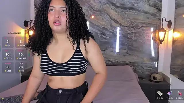 Customizable and immersive: Energize your taste buds and checkout our delicious choice of amateur cams liveshows with excited livestreamers getting their sweet physiques pounded with their beloved vibrating toys.