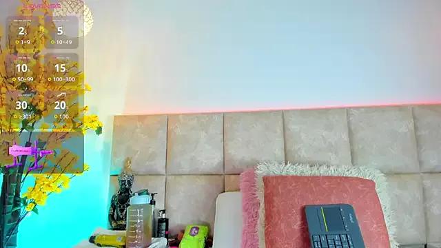 Customizable and immersive: Energize your taste buds and checkout our delicious choice of amateur cams liveshows with excited livestreamers getting their sweet physiques pounded with their beloved vibrating toys.