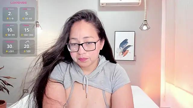 Customizable and immersive: Energize your taste buds and checkout our delicious choice of amateur cams liveshows with excited livestreamers getting their sweet physiques pounded with their beloved vibrating toys.