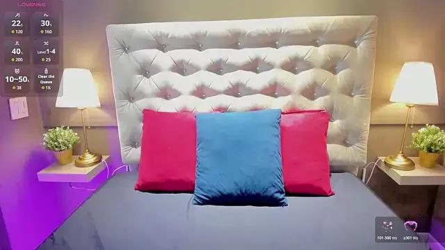 Customizable and immersive: Energize your taste buds and checkout our delicious choice of amateur cams liveshows with excited livestreamers getting their sweet physiques pounded with their beloved vibrating toys.