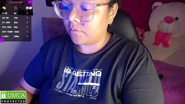 Customizable and immersive: Energize your taste buds and checkout our delicious choice of amateur cams liveshows with excited livestreamers getting their sweet physiques pounded with their beloved vibrating toys.