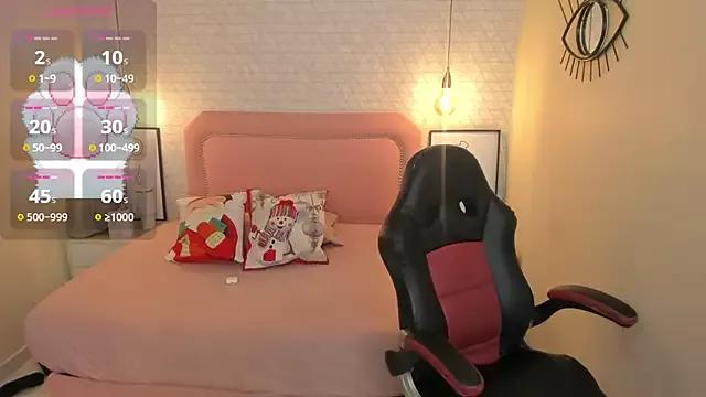 Customizable and immersive: Energize your taste buds and checkout our delicious choice of amateur cams liveshows with excited livestreamers getting their sweet physiques pounded with their beloved vibrating toys.