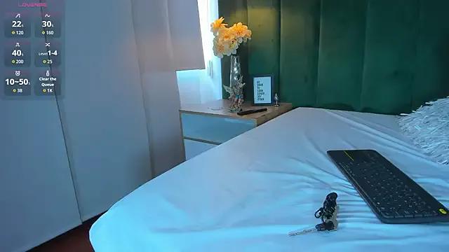 Customizable and immersive: Energize your taste buds and checkout our delicious choice of amateur cams liveshows with excited livestreamers getting their sweet physiques pounded with their beloved vibrating toys.