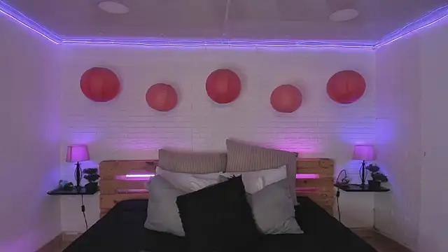 Customizable and immersive: Energize your taste buds and checkout our delicious choice of amateur cams liveshows with excited livestreamers getting their sweet physiques pounded with their beloved vibrating toys.