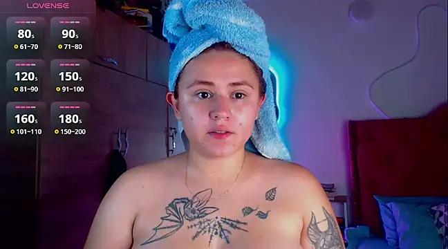Customizable and immersive: Energize your taste buds and checkout our delicious choice of amateur cams liveshows with excited livestreamers getting their sweet physiques pounded with their beloved vibrating toys.
