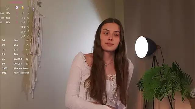 Customizable and immersive: Energize your taste buds and checkout our delicious choice of amateur cams liveshows with excited livestreamers getting their sweet physiques pounded with their beloved vibrating toys.