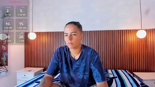 Customizable and immersive: Energize your taste buds and checkout our delicious choice of amateur cams liveshows with excited livestreamers getting their sweet physiques pounded with their beloved vibrating toys.