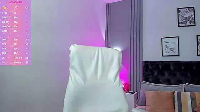 Customizable and immersive: Energize your taste buds and checkout our delicious choice of amateur cams liveshows with excited livestreamers getting their sweet physiques pounded with their beloved vibrating toys.
