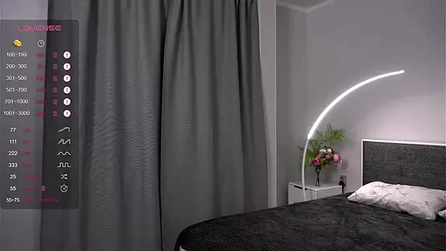 Customizable and immersive: Energize your taste buds and checkout our delicious choice of amateur cams liveshows with excited livestreamers getting their sweet physiques pounded with their beloved vibrating toys.