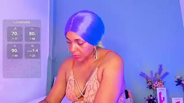 Customizable and immersive: Energize your taste buds and checkout our delicious choice of amateur cams liveshows with excited livestreamers getting their sweet physiques pounded with their beloved vibrating toys.