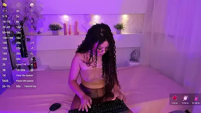 Customizable and immersive: Energize your taste buds and checkout our delicious choice of amateur cams liveshows with excited livestreamers getting their sweet physiques pounded with their beloved vibrating toys.