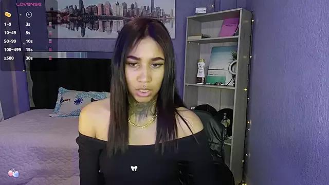 Customizable and immersive: Energize your taste buds and checkout our delicious choice of amateur cams liveshows with excited livestreamers getting their sweet physiques pounded with their beloved vibrating toys.