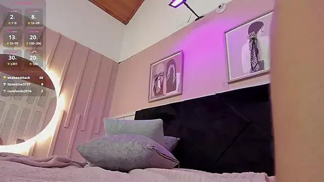 Customizable and immersive: Energize your taste buds and checkout our delicious choice of amateur cams liveshows with excited livestreamers getting their sweet physiques pounded with their beloved vibrating toys.