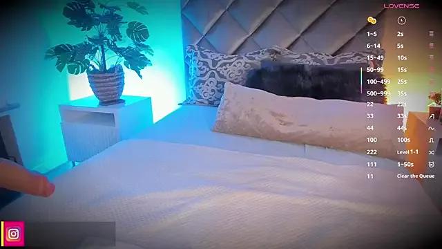 Customizable and immersive: Energize your taste buds and checkout our delicious choice of amateur cams liveshows with excited livestreamers getting their sweet physiques pounded with their beloved vibrating toys.