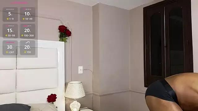 Customizable and immersive: Energize your taste buds and checkout our delicious choice of amateur cams liveshows with excited livestreamers getting their sweet physiques pounded with their beloved vibrating toys.