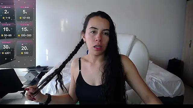 Customizable and immersive: Energize your taste buds and checkout our delicious choice of amateur cams liveshows with excited livestreamers getting their sweet physiques pounded with their beloved vibrating toys.