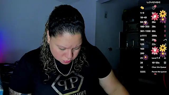 Customizable and immersive: Energize your taste buds and checkout our delicious choice of amateur cams liveshows with excited livestreamers getting their sweet physiques pounded with their beloved vibrating toys.