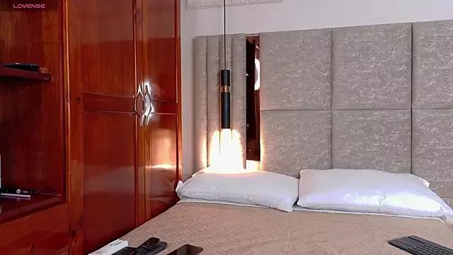 Customizable and immersive: Energize your taste buds and checkout our delicious choice of amateur cams liveshows with excited livestreamers getting their sweet physiques pounded with their beloved vibrating toys.