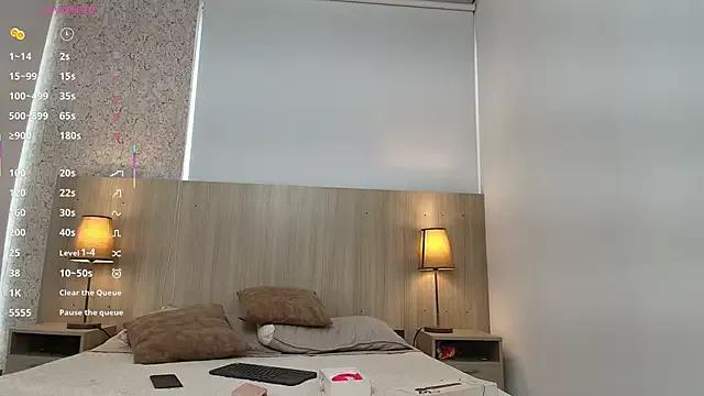 Customizable and immersive: Energize your taste buds and checkout our delicious choice of amateur cams liveshows with excited livestreamers getting their sweet physiques pounded with their beloved vibrating toys.