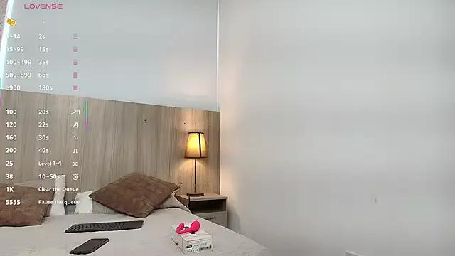 Customizable and immersive: Energize your taste buds and checkout our delicious choice of amateur cams liveshows with excited livestreamers getting their sweet physiques pounded with their beloved vibrating toys.