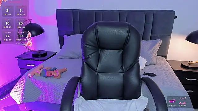 Customizable and immersive: Energize your taste buds and checkout our delicious choice of amateur cams liveshows with excited livestreamers getting their sweet physiques pounded with their beloved vibrating toys.