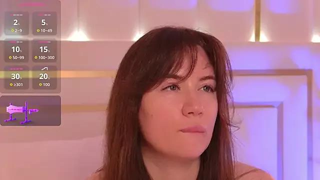 Customizable and immersive: Energize your taste buds and checkout our delicious choice of amateur cams liveshows with excited livestreamers getting their sweet physiques pounded with their beloved vibrating toys.