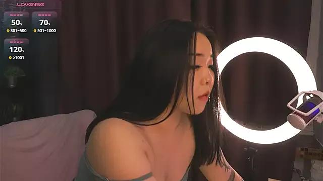 Customizable and immersive: Energize your taste buds and checkout our delicious choice of amateur cams liveshows with excited livestreamers getting their sweet physiques pounded with their beloved vibrating toys.